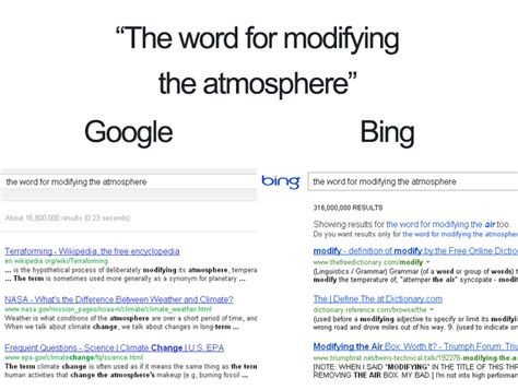 google search results meme|Google vs. Bing .